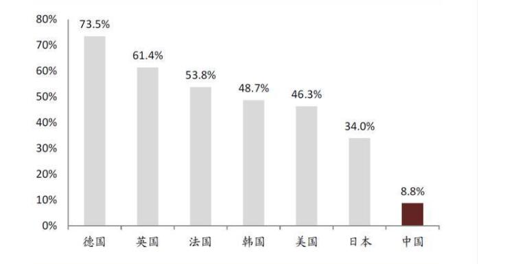 保洁什么是保洁？的最新报道威廉希尔williamhill(图4)