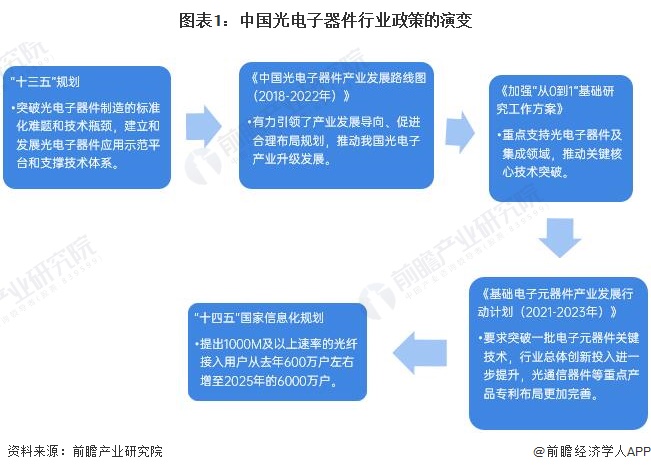 家政什么是家政？威廉希尔williamhill的最新报道(图1)