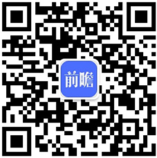 2021年中邦度政行业商场近况及发扬前景理解 养老育儿需求威廉希尔williamhill鼓动商场发扬【组图】(图6)