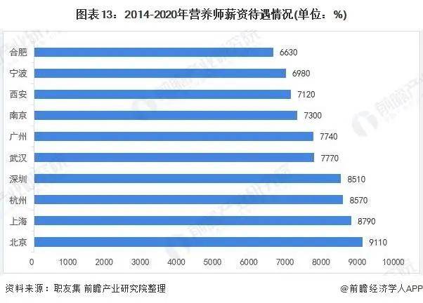 2021年中邦度政供职行业市集近况与起色趋向分解威廉希尔williamhill(图21)