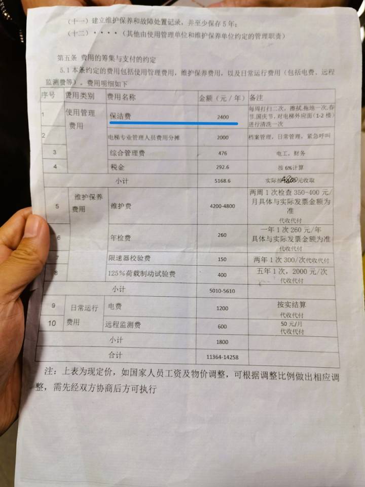 因保洁费和物业讲不拢 威廉希尔williamhill上海一小区4台加装电梯被合停 何如破局？(图5)