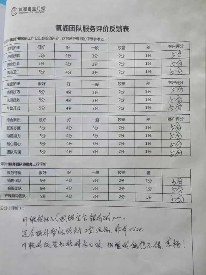 威廉希尔williamhill好月嫂推举：请个仙人月嫂坐月子好轻松啊！厨艺了得 评论可约(图2)