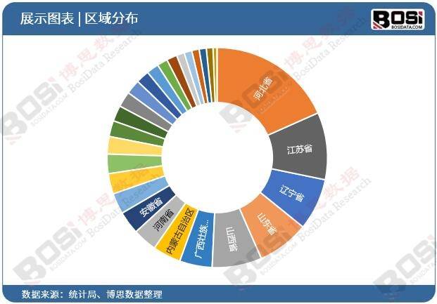 威廉希尔登录中国家政服务市场崛起市场规模突破五千亿大关(图1)