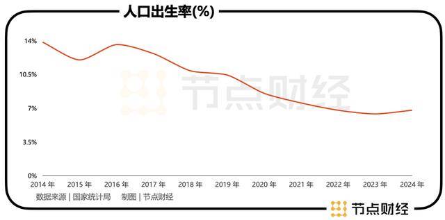 月子中心界的「爱马仕」圣贝拉再战港交所这次能否成功？(图2)