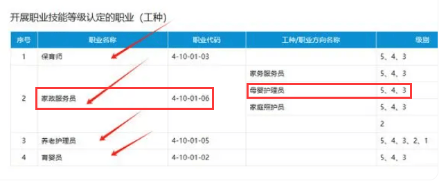 做月嫂都是五六十岁的奶奶拜托月子中心大多是20岁到26岁的护士妹妹(图6)